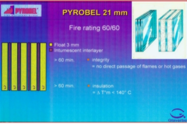 育璽-Pyrobel® 結構型態
